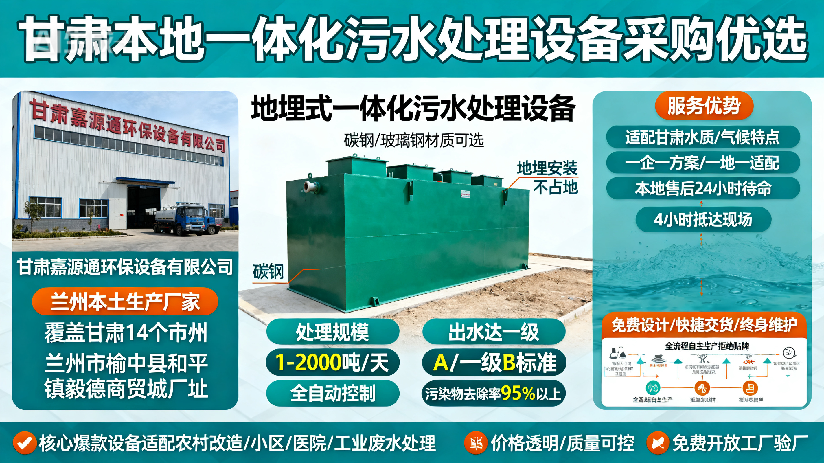 甘肃采购祁连一体化祁连污水处理设备_优先选本地生产厂家_直...式解决甘肃污水处理需求_选本地实体厂家_靠谱有保障.jpeg